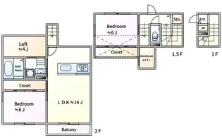 ベルディール【2階】の間取り