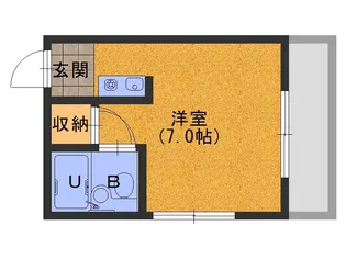 萱島サンヴィアンテ【2階】の間取り