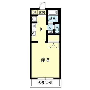 ロイヤルハイツ・笠【2階】の間取り