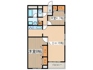 プリミエ-ル経堂【3階】の間取り