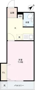 セシオン西新宿【2階】の間取り