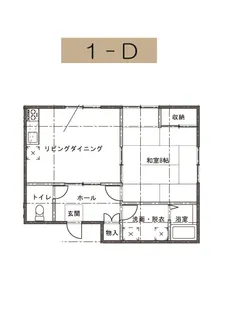 ハイツ・エクスェード【1階】の間取り