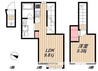 BHテラス東中野【1階】の間取り