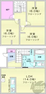 Himawari B棟【1階】の間取り