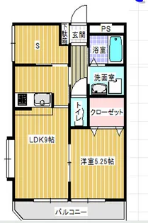 コーポ長瀬第8【2階】の間取り