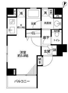 デュオ・スカーラ渋谷【5階】の間取り