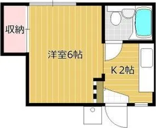 駿河ハイツ【1階】の間取り