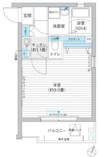 イースト6ハイツ【3階】の間取り