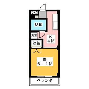 T・フラッツ【2階】の間取り