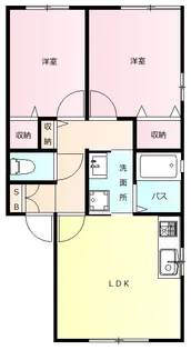 群馬県前橋市駒形町【アパート】の間取り