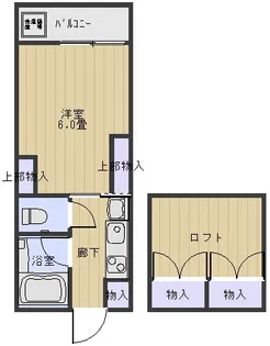 サンパレス茂原【2階】の間取り