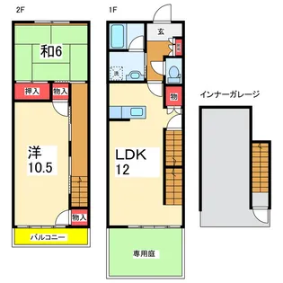 ハイツモンマルトルの間取り