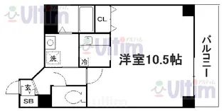 祇園ファイン【5階】の間取り