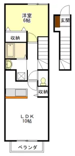 ベル・コリーヌ シュン【2階】の間取り