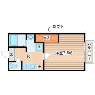 門前町アパート【2階】の間取り
