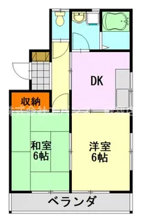 エル・ハイム大森台【2階】の間取り