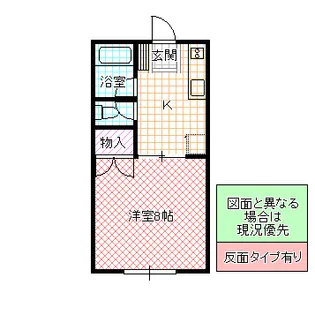 大内コーポ【1階】の間取り