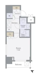 セジョリ目黒【5階】の間取り