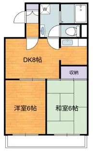 アベニュー成城2【2階】の間取り