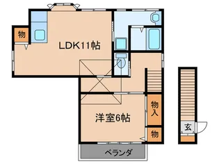 コ-ポサンシャイン【2階】の間取り