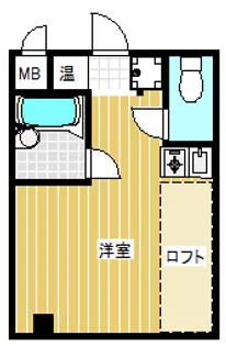 パッサージュI【5階】の間取り