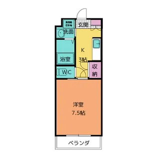 モルゲンレーテ【1階】の間取り