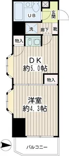 サウスピアコート【2階】の間取り