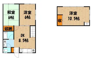 ハイツ遠藤【1階】の間取り
