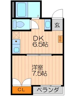 サンティール門真【2階】の間取り
