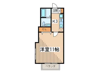 大原KYハイツIII【2階】の間取り