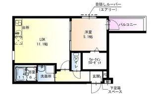 フジパレス堺大浜公園II番館【3階】の間取り