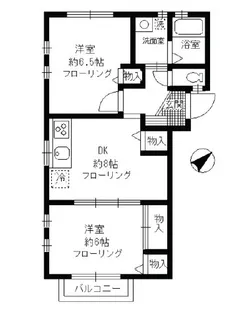 ガーデンコート多摩川【2階】の間取り