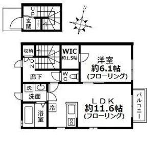 ユーアイヴィレッジ【2階】の間取り