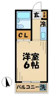 コンフォスタジオ永山【2階】の間取り
