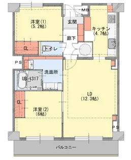 メゾンドール北参道【5階】の間取り