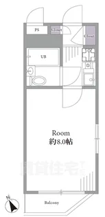 セントラルコートお花茶屋【2階】の間取り