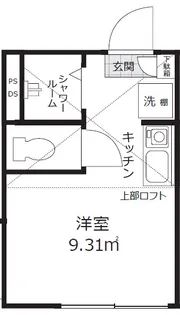 Fitz Roy千住【2階】の間取り