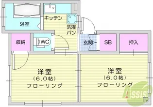コーポりら【2階】の間取り
