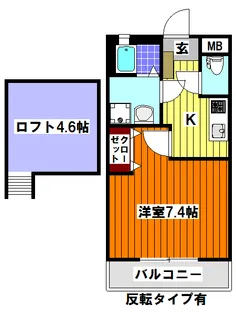 パレットハウス【2階】の間取り