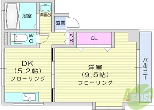サンライズ銀杏【1階】の間取り