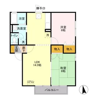 アネックス C【1階】の間取り