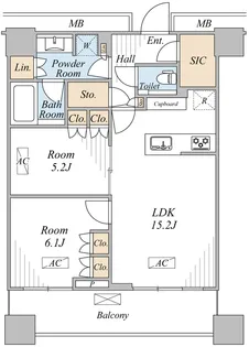 2LDKの間取り画像