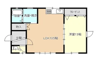 グランドール・ナガサカ【2階】の間取り