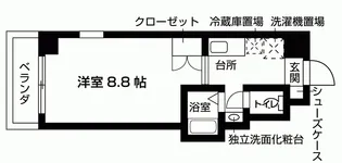 Bequem21【3階】の間取り