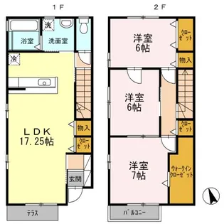 ルールフラーズの間取り