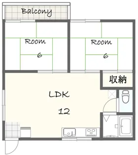神村町アパート【2階】の間取り