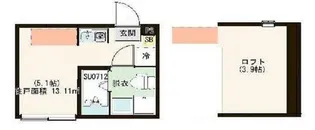 東京都北区上中里2【アパート】の間取り
