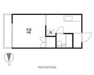 東京都世田谷区駒沢2【マンション】の間取り