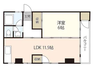 ラヴェール西川口【2階】の間取り