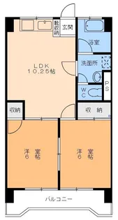 第二グランディール村瀬【2階】の間取り